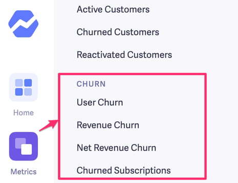 Churn dashboards