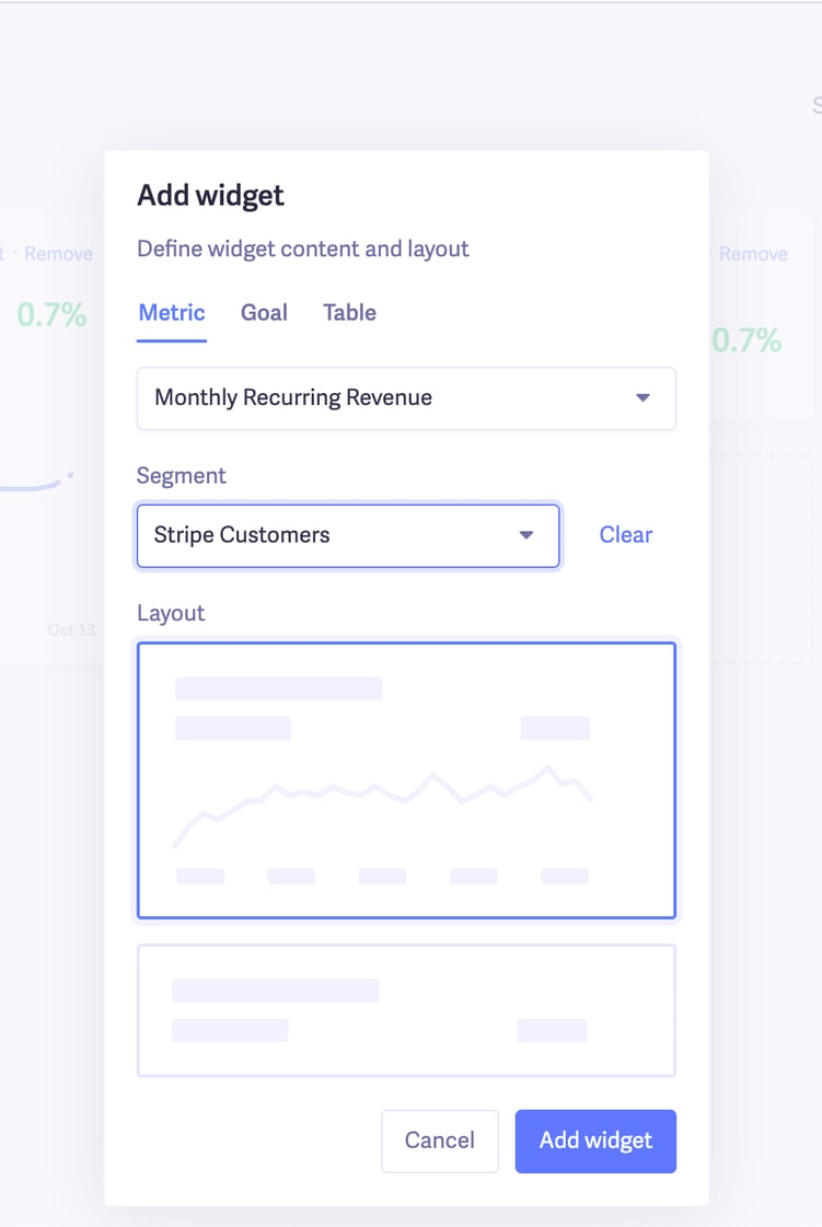 create saas dashboard