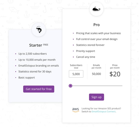 emailoctopus pricing