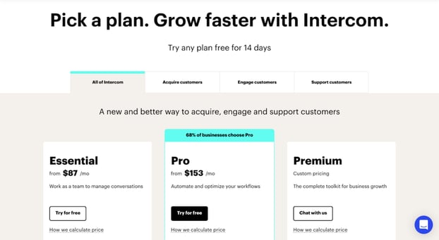 Intercomの 価格設定 Intercomの 価格設定