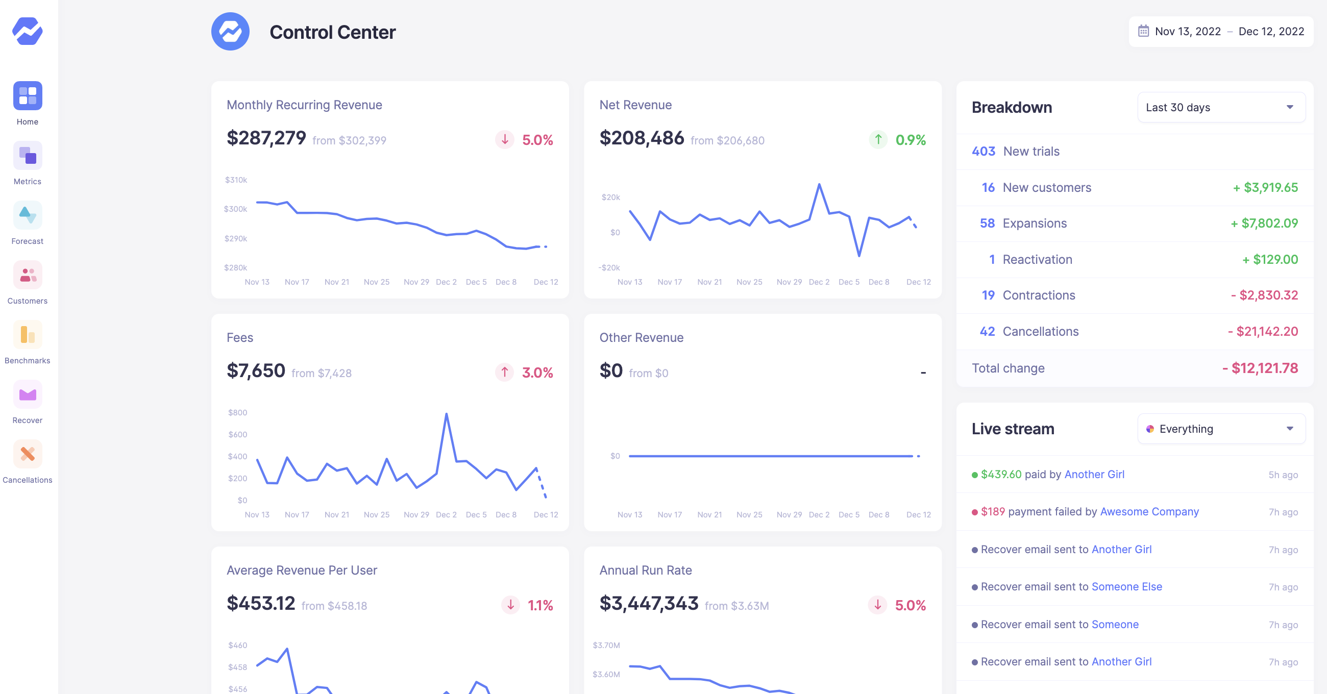 Baremetrics Demo