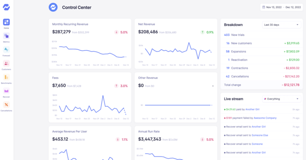 Baremetrics Demo ページ