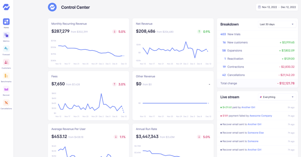 Baremetrics Demo ページ