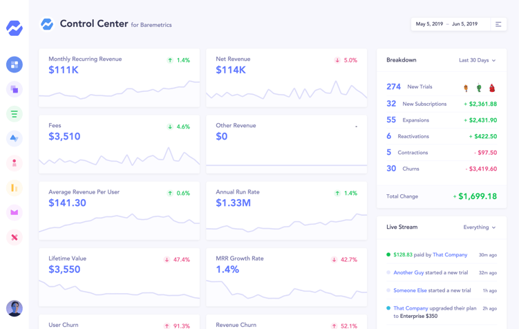 baremetrics control center