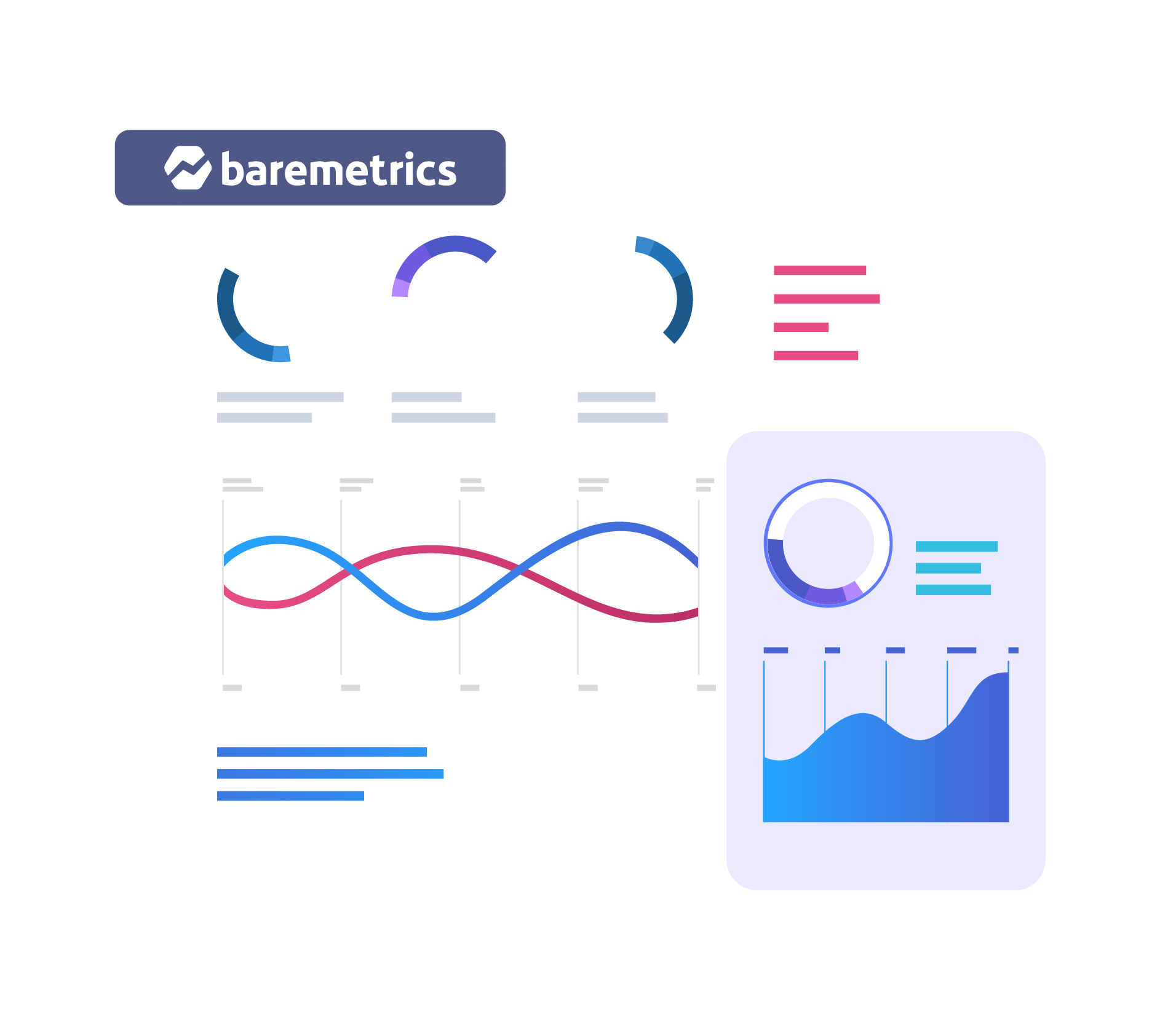 Try Baremetrics Free