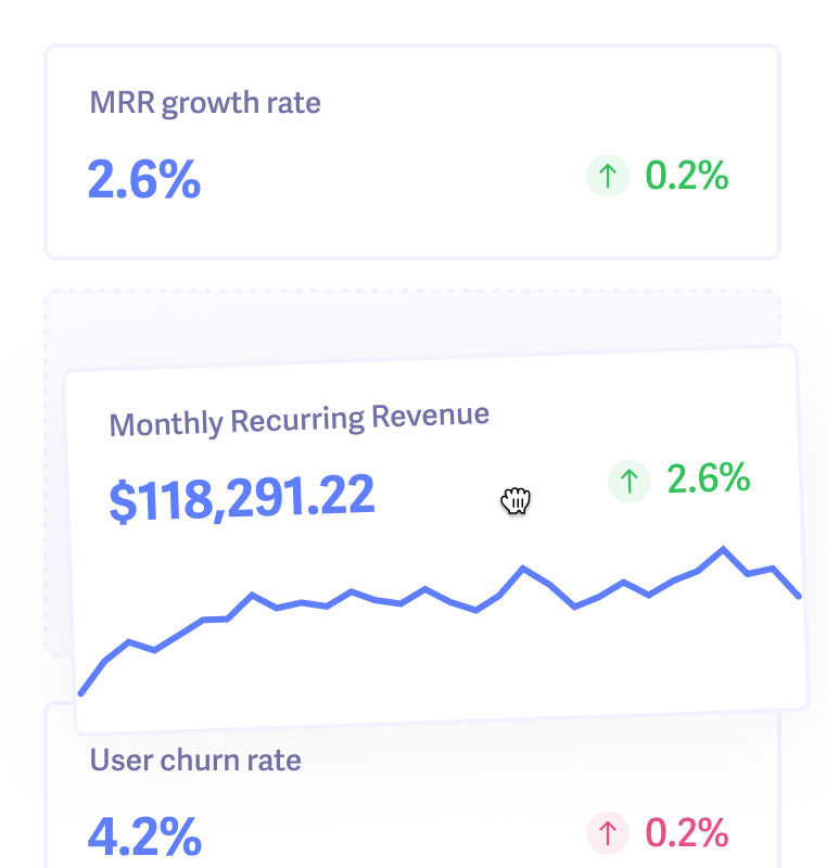 Track metrics your way with custom dashboards