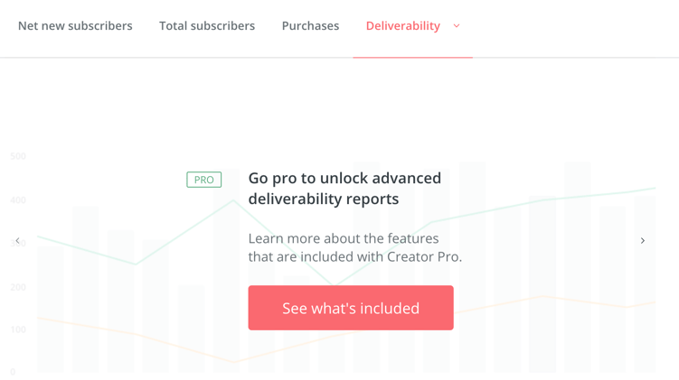 convertkit upsell in app