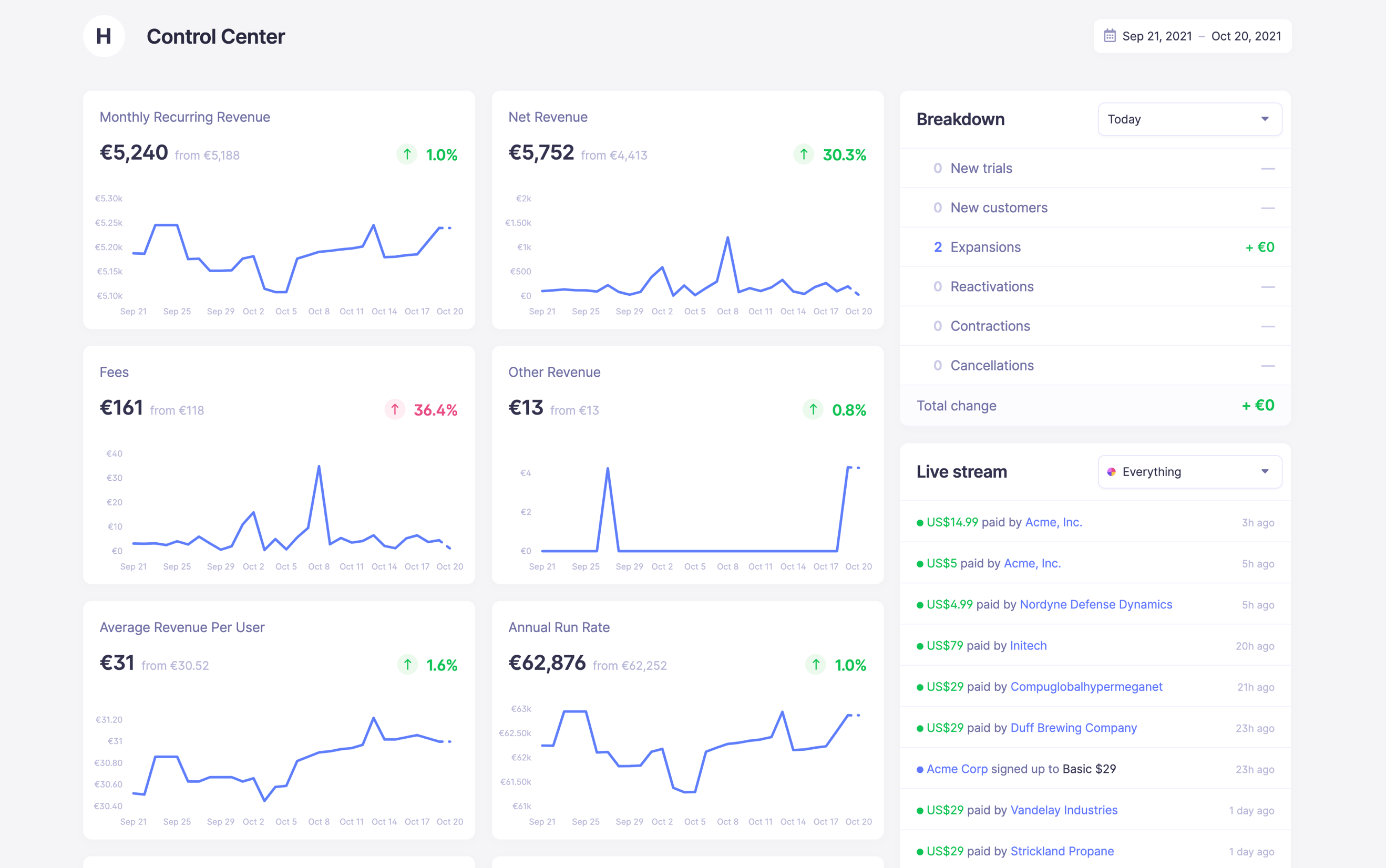 https://demo.baremetrics.com/