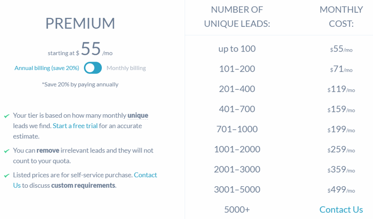 leadfeeder usage based pricing