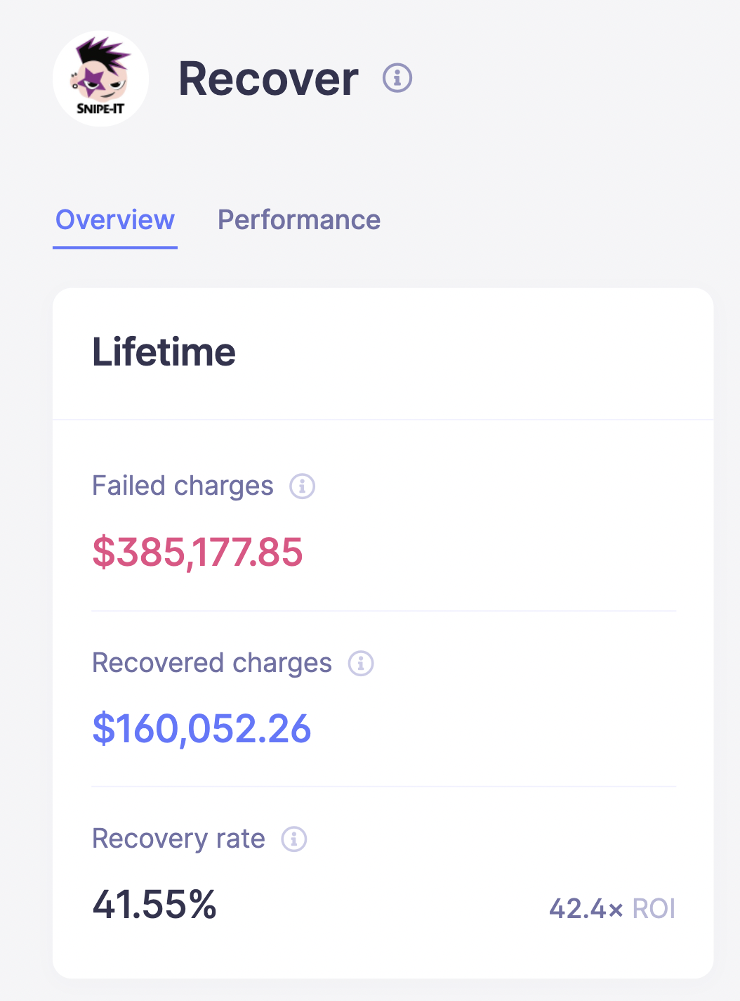 Collect payment information through a Baremetrics-hosted form or your own. 