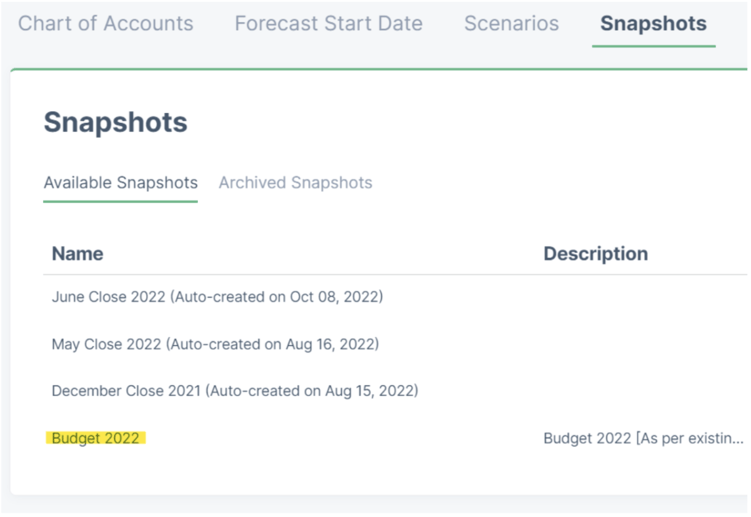 Forecast+ snapshots