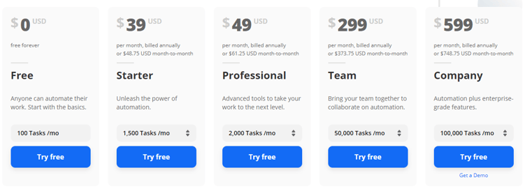 zapier usage based pricing