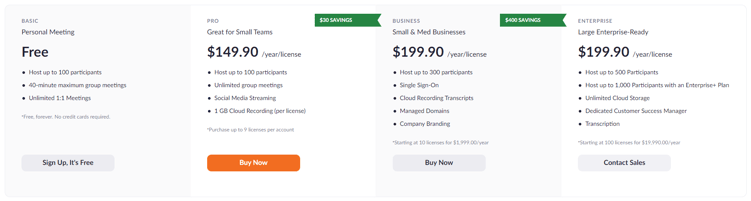 zoom tiered pricing model